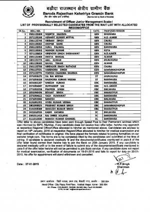 BRKGB Junior Mgmt Scale-I 2015: List of Provisionally Selected Candidates