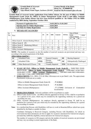 Gramin Bank of Aryavart Notified Recruitment for 493 Officers & Office Asst. Posts 2015