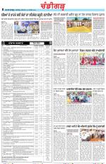 Chandigarh