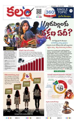 Kalam 360 Degrees