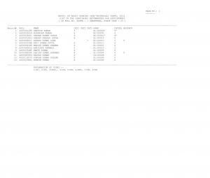 SSC ER RES MTS 2014 Final
