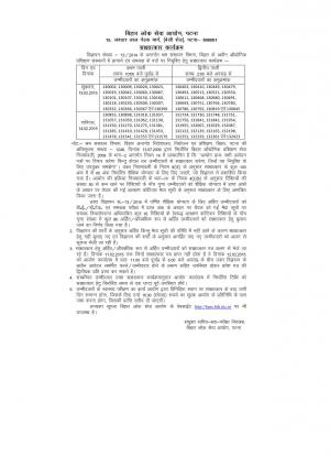 BPSC ITI Principal Post 2015- Interview Schedule Announced