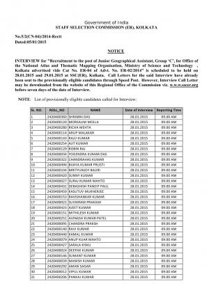 SSC (ER) Kolkata Jr. Geographical Assistant Post 2015- Interview List Declared
