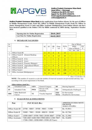 Andhra Pradesh Gramin Vikas Bank Notified Recruitment to 547 Posts 2015