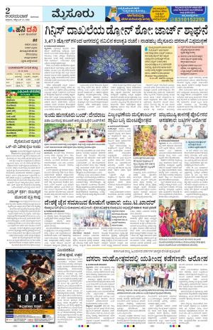 Mysuru