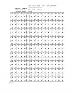 Answer Key Test form number 129TN7