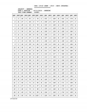 Answer Key Test form number 222KP1 
