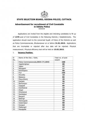 Staff Selection Board (SSB) Cuttack Notified Recruitment for 1370 Posts of Civil Constable 2015