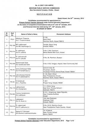 MPSC Released Candidates List for Primary School Teacher (General) Post 2015