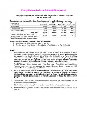 BIT Mesra Ranchi MBA Admission 2015-17 Course Fee