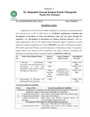 Dr. Balasaheb Sawant Konkan Krishi Vidyapeeth Notified Recruitment for 05 Posts 2015