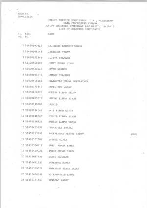 UPPSC Allahabad Declared Final Results For Post Junior Engineer 2015