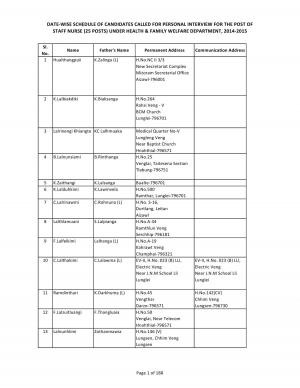 Mizoram PSC announces Interview Schedule for Staff Nurse Posts 2015