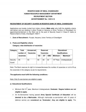 Reserve Bank of India, Chandigarh Notified Recruitment for Security Guard Posts 2015