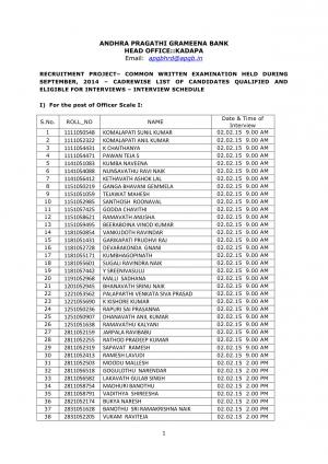 Andhra Pragathi Grameena Bank Declared Interview Schedule for Officer Scale-I and Office Asst. Post 2015