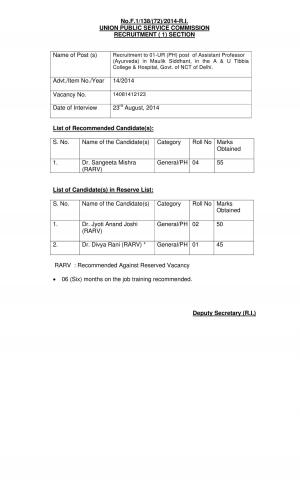 UPSC Declared Final Result for Assistant Professor (Ayurveda) Post 2014-15