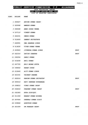 UPPSC Food Safety Officer Exam 2014- Final Result Declared