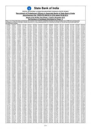 SBI PO Associate Bank Exam 2014: Written Exam Result