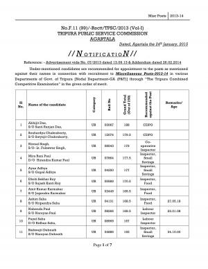 Tripura PSC Declared Final Results for Miscellaneous Posts 2013-14