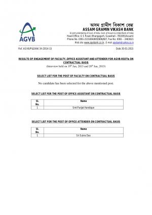 AGVB Declared the Result for Faculty, Office Assistant and Attender Posts 2015
