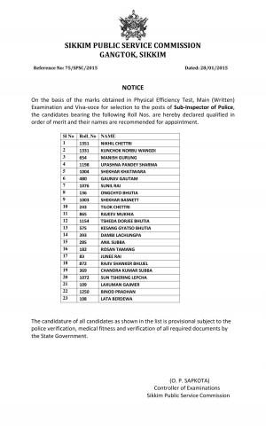 Sikkim PSC announced list of candidates selected for Sub-Inspector of Police Post 2015