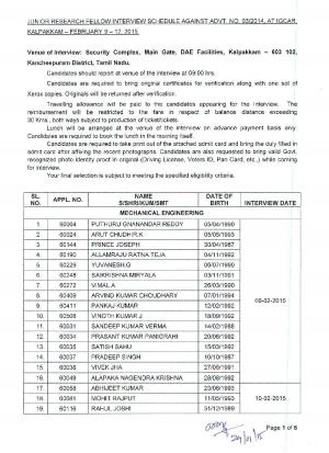 IGCAR, Kalpakkam Issued Interview Schedule for Junior Research Fellow Posts 2015