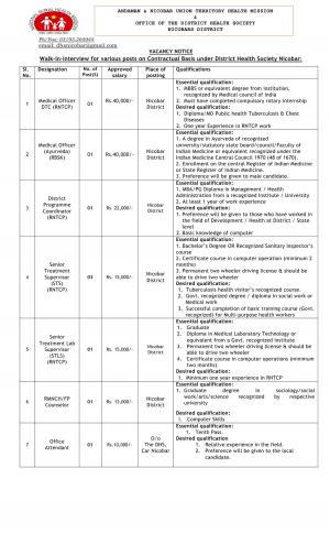Andaman & Nicobar Union Territory Health Mission Recruitment for MBA Graduates 2015