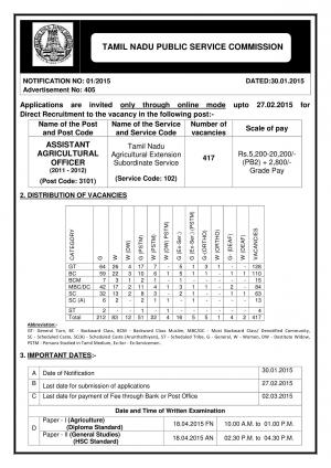 Tamil Nadu PSC Notified Recruitment for 417 Asst. Agricultural Officer Post 2015