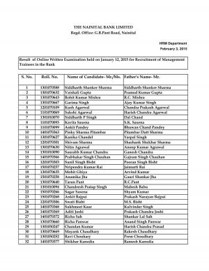 The Nainital Bank Limited Declared Written Exam Result for Management Trainees Posts 2015 