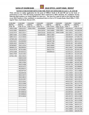 Sarva Gramin Bank Announced Interview Schedule for Officer Scale I,II, III & Office Asst. Posts 2015 (1)