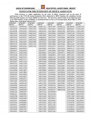Sarva Gramin Bank Announced Interview Schedule for Officer Scale I,II, III & Office Asst. Posts 2015 (2)