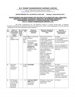 MP Power Transmission Company Limited Jabalpur 2015