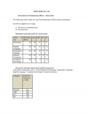 Exam Results Repco Bank Probationary Officer