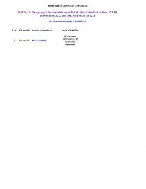 SSCSR Declared Skill Test Results for Stenographer-C& D Exam 2010 & 2011