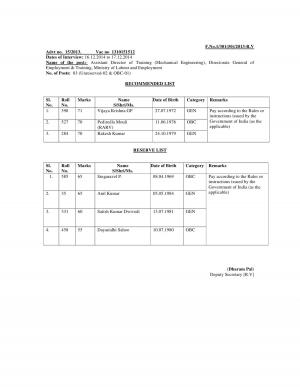 UPSC Issued List of Candidates Selected for Assistant Director of Training Post 2014