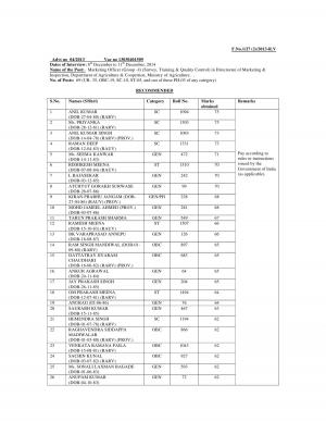 UPSC Declared Interview Result for Marketing Officer Post 2014-15