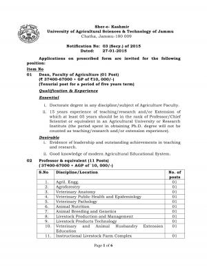 Sher-e-Kashmir University of Agril Sciences & Tech of Jammu Notified Recruitment for 20 Posts 2015 