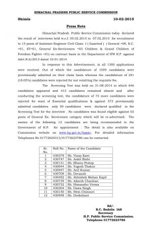 HPPSC For Assistant Engineer (Civil) Post : Interview Result Declared