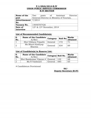 UPSC Declared Final Result for Assistant Director General/Director Posts 2015 