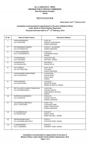 MPSC Medical Officer Post 2014: Interview Result Declared