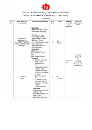 ANUTHM Recruitment for MBA Graduates to various posts 2015
