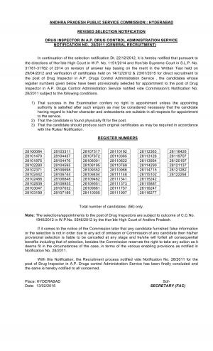 APPSC Declared Final Result for Drug Inspector Post in A.P. Drug Control Administration 2015 