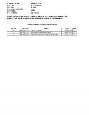 SSC-WR  Declared Final Results for Accountant Posts 2015 