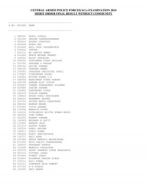 UPSC CAPF Examination 2014- Final Result Declared