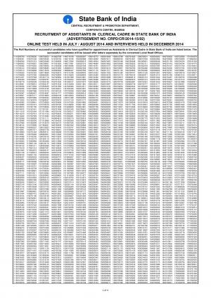 SBI Clerk Exam 2015: Final Result Declared