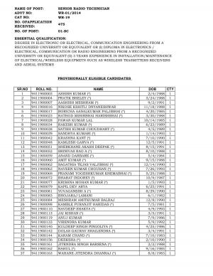 SSC WR Senior Radio Technician Post 2014: List of Provisionally Eligible Candidates