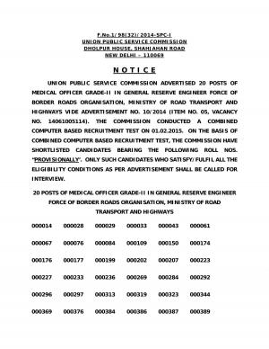 UPSC Declared Combined Computer Based Recruitment Test Result for Medical Officer Post 2015