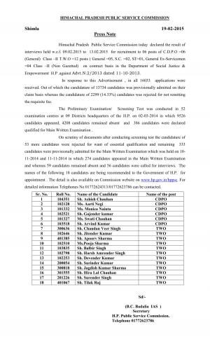 Himachal Pradesh PSC Declared Result for C.D.P.O, T.W.O and Ex-Servicemen Posts 2015
