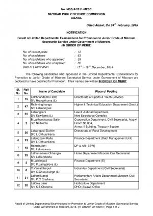 Mizoram PSC Declared Result for Limited Departmental Examinations 2014