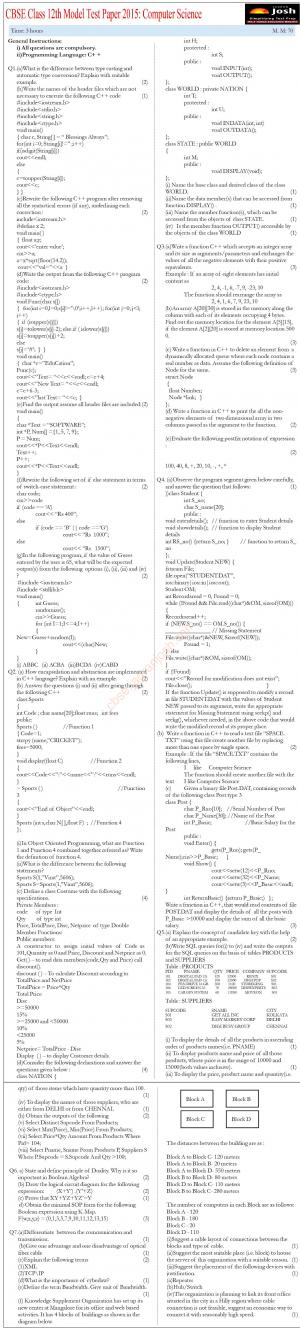 CBSE Class 12th Computer Science Model Test Paper 2015